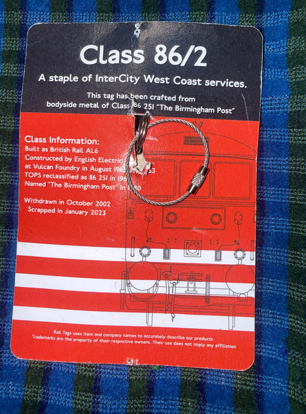 Original Class 86 The Birmingham Post Rail Tags reverse card