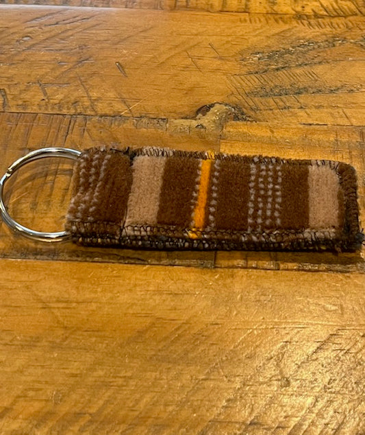 London Overground Moquette Keyring